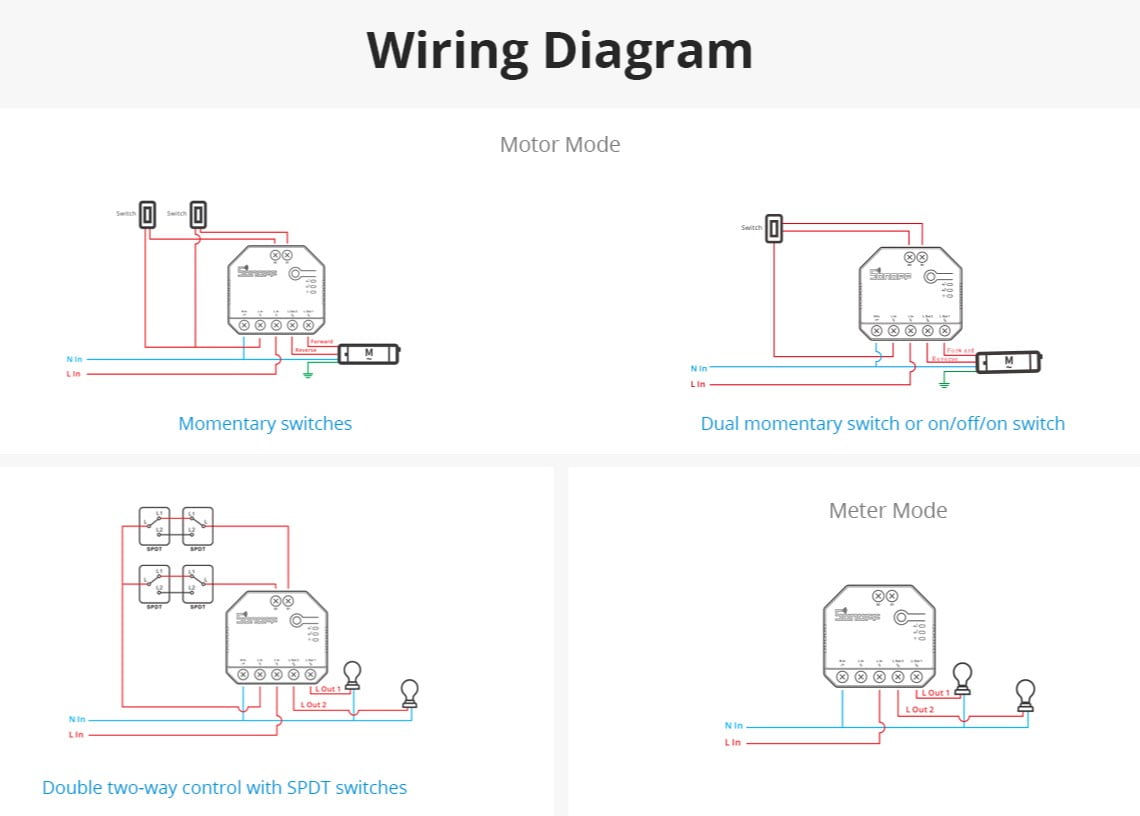 Sonoff Dual R3 2CH WiFi Smart Switch