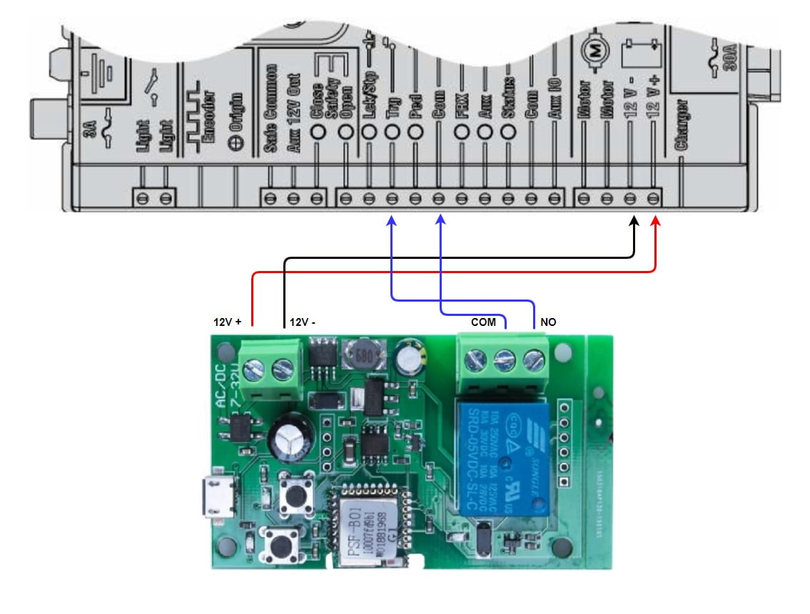 Sonoff Gate & Garage Smart WiFi Switch Relay