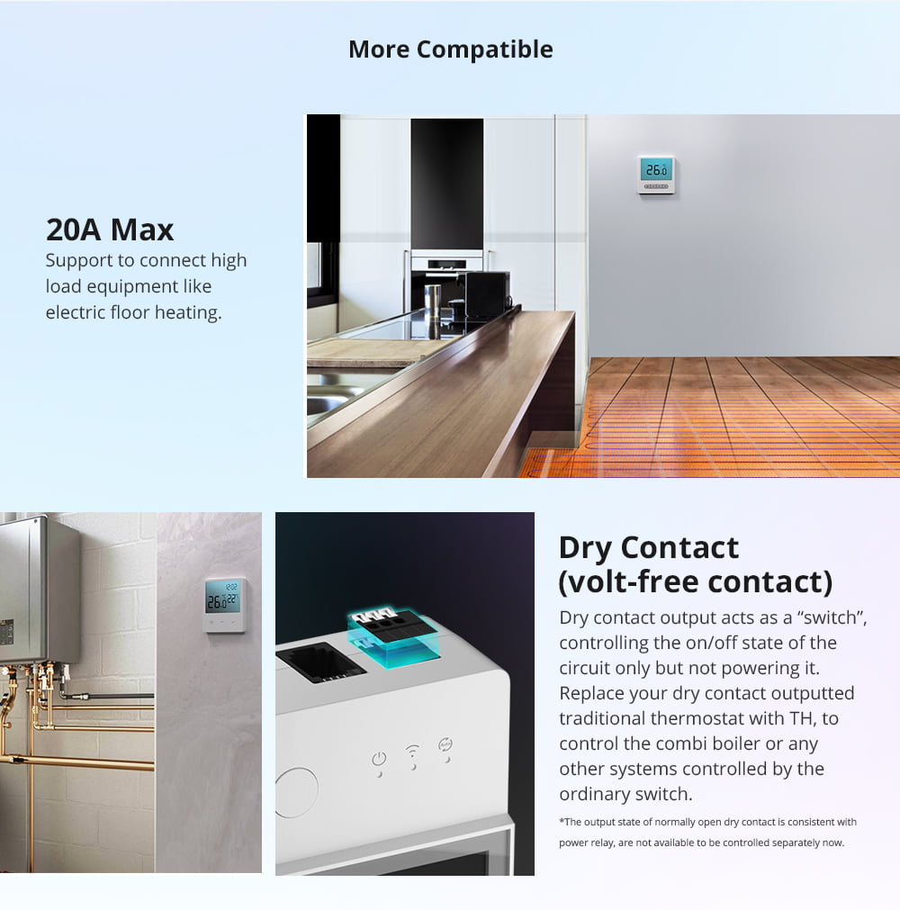Sonoff TH20 Elite 20A Temperature & Humidity Smart Switch