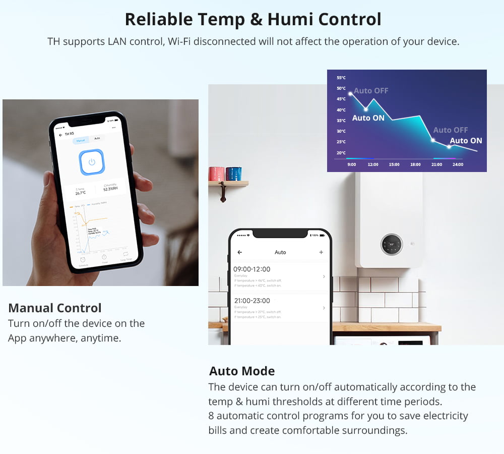 Sonoff TH20 Elite 20A Temperature & Humidity Smart Switch