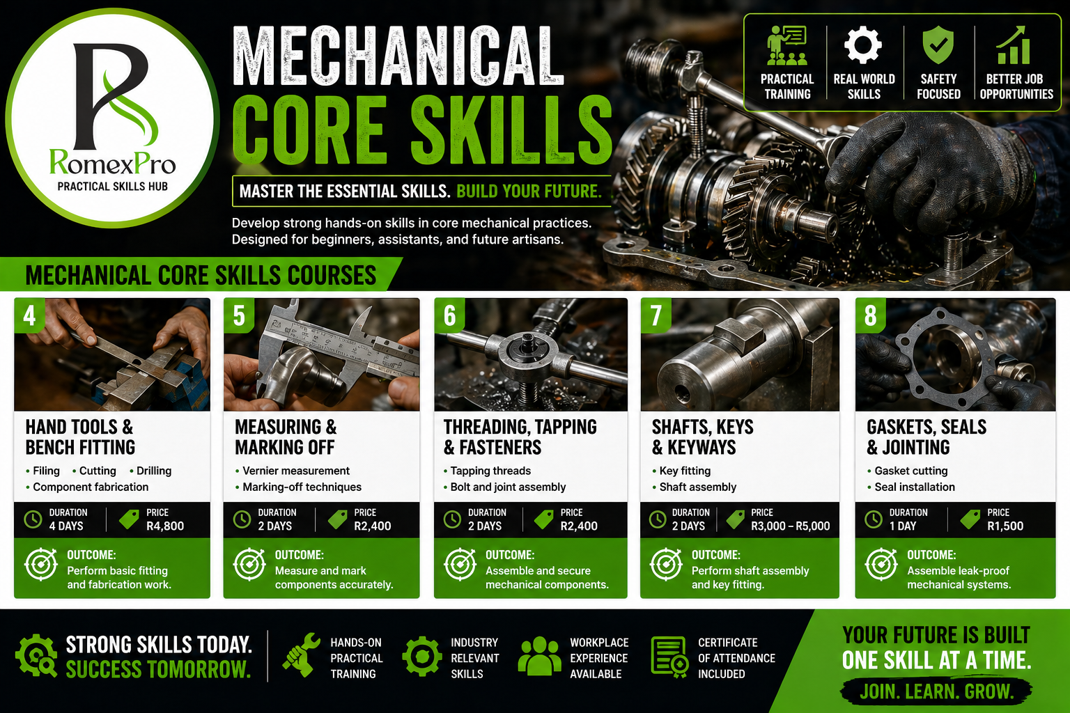 Mechanical Core Skills