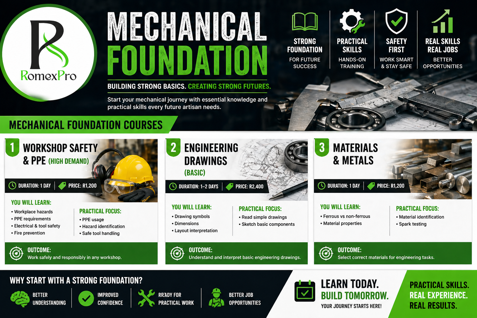 Mechanical Foundation